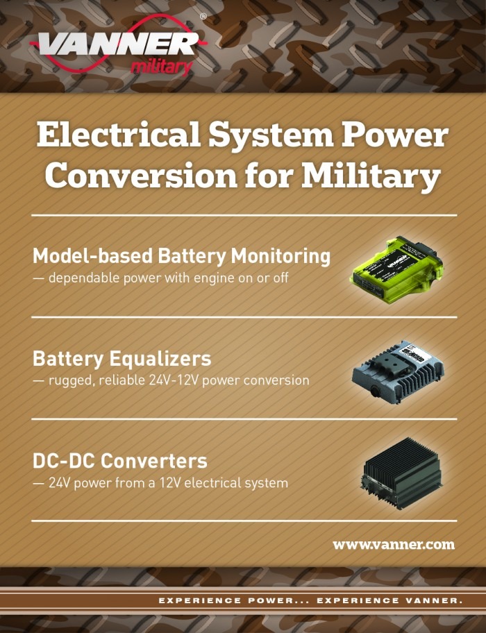 Military Battery Equalizers